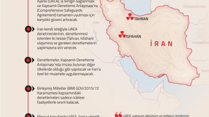 İran ve UAEA Ortak Bildirisinde Öne Çıkan Hususlar