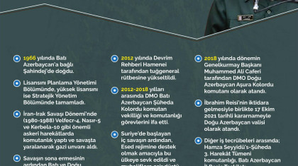 Zeynelabidin Rezevi Hürrem Kimdir?