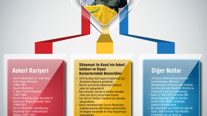 Kudüs Gücü’nün Yeni Komutanı