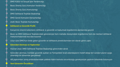 Besic Teşkilatı Yeni Komutanı Hüccetülislam Hüseyin Taib Kimdir?