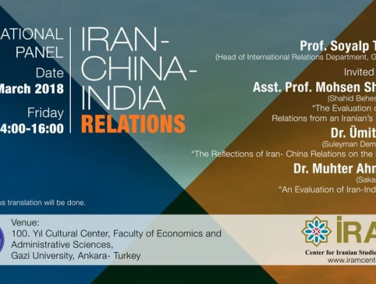 Iran-China-India Relations