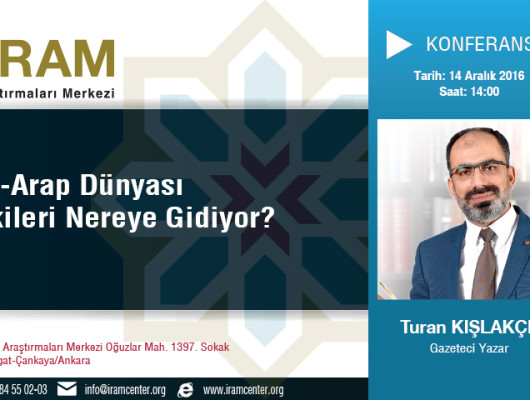 İran - Arap Dünyası İlişkileri Nereye gidiyor