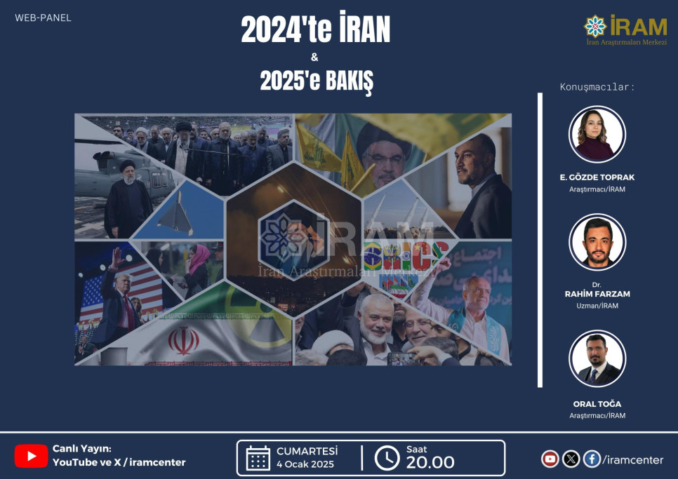 2024'te İran ve 2025'e Bakış
