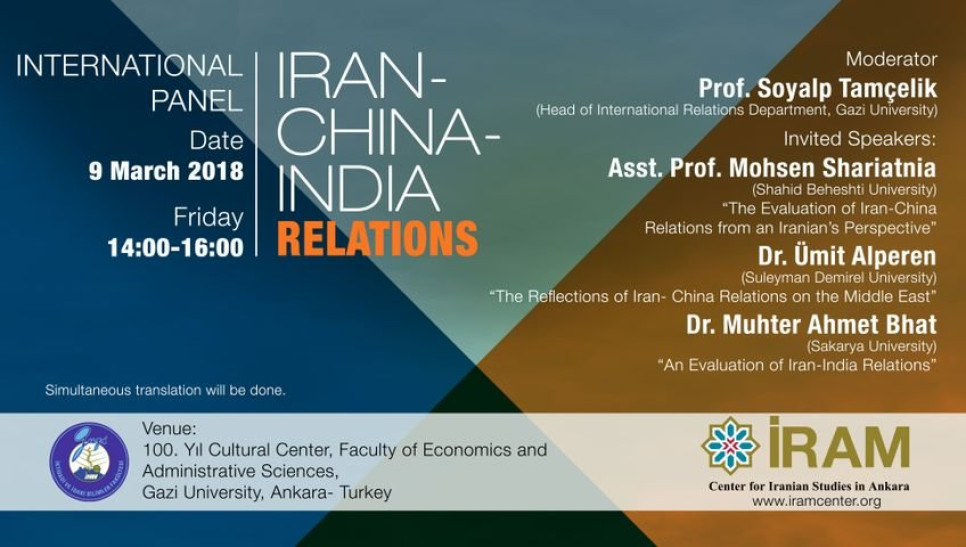 Iran-China-India Relations